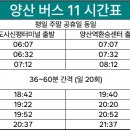 양산역 환승센터 이미지
