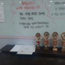 예빛연세음악학원 네이버블로그