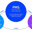 토탈 팩토리 이미지