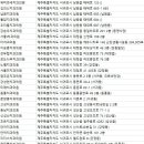 김형섭치과의원 이미지