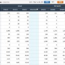 (주)옵티코리아 이미지