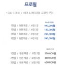 모맨틱스튜디오 네이버블로그