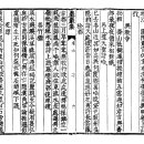 고방[3818]農巖시-善竹橋(선죽교) 이미지