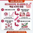 애드바이오텍 급등이유, 주가 변동의 배경과 향후 흐름은…