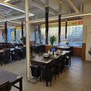 레벨업플러스 이미지