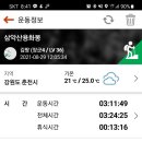 통나무카페 이미지