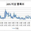(주)서진에이치