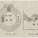 중부-현장-중부-2005 이미지