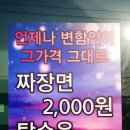 금성반점 이미지