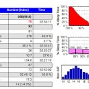 신창내과의원 이미지