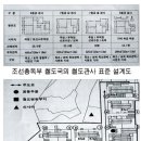 삼랑진역장 이미지