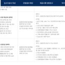 ㈜고려환경 이미지