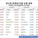 애플 타이어 이미지