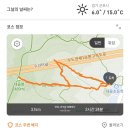 수리고등학교 이미지