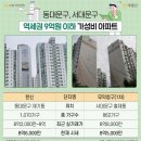 서울창동초등학교