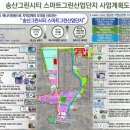 그린종합가스 - 평택시 | 그린종합가스