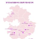 농업회사법인 ㈜이천미가 네이버블로그
