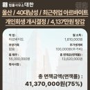 회생