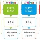 용인대비호태권도장 이미지