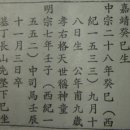 56대 김필석(弼:도울필,錫:주석석) 이미지