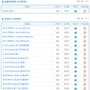삼성에듀 이미지