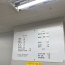 칼만두전문집