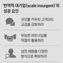 연패션 이미지