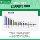 해우소한의원 이미지