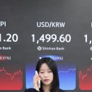 5780 디지털투데이