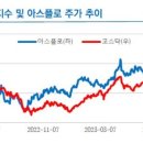 (주)아스플로 이미지