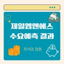 정원엠앤에스