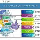 부동산 투자의 끝을 다시 써 보려해!! 월세라는사치!!! 이미지