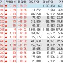 비엔씨웍스 이미지