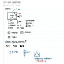 (전기설비) 배선기호 / 수변전설비 / 조명 이미지