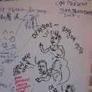 중동분식