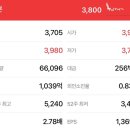 주식회사 새롬기업 이미지