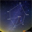 하늘별 이야기 이미지