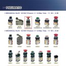 버턴(BUTTON) 이미지