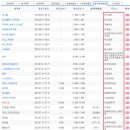 따따블PC 티스토리