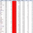 트리니티물산
