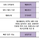 우진아트리움 이미지