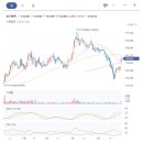 의료법인 태영의료재단 티스토리