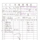 부성정비 이미지