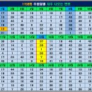 성북-종암-1158 이미지