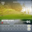 청라 베어즈베스트GC 라운딩 후기: 접근성은 최고, 양잔디 코스는 매운맛, 청라 베어즈베스트