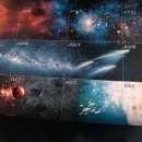 우주의 역사를 1년치 달력으로 나타내보A-YO 이미지