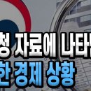 국세청 자료에 나타난 참담한 경제 상황 이미지