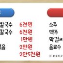 소나무바지락칼국수