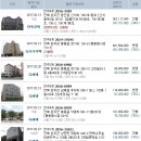 신기2리 마을회관 이미지