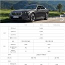 DOUBLE CLICK 이미지